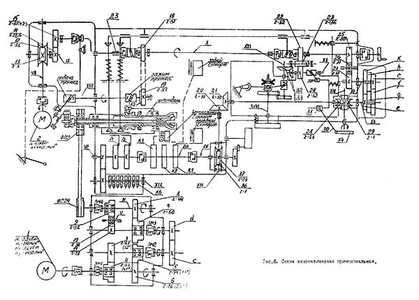 1В116 Кінематична схема токарно-револьверного верстата